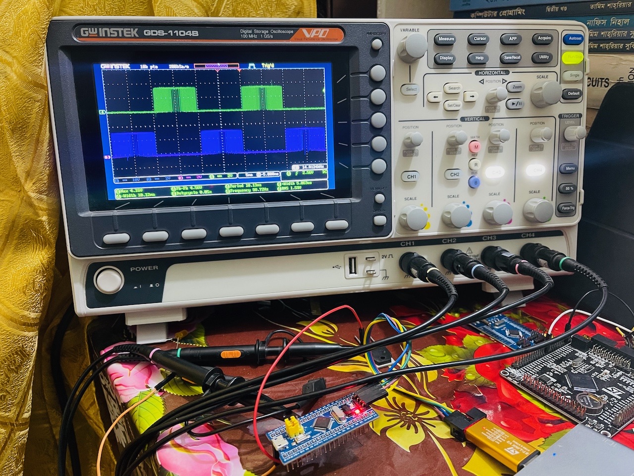 STM Single Phase PWM Experiment